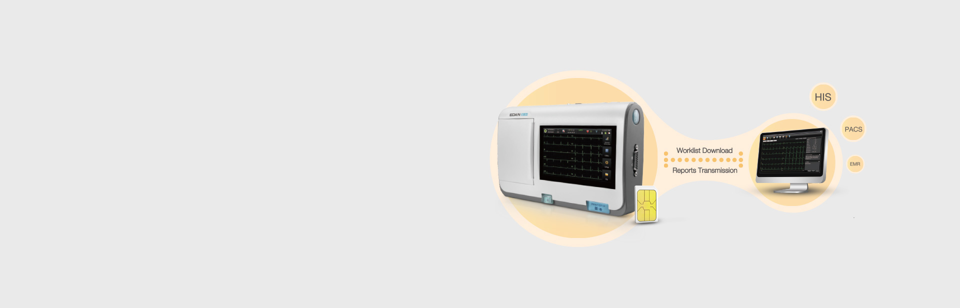 Connectez vos données ECG
